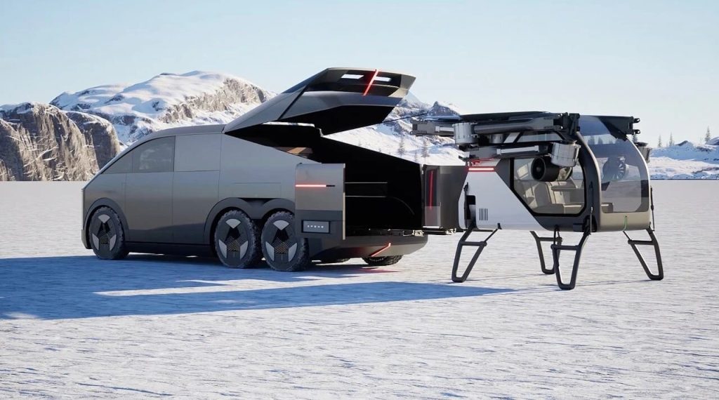 AeroHT